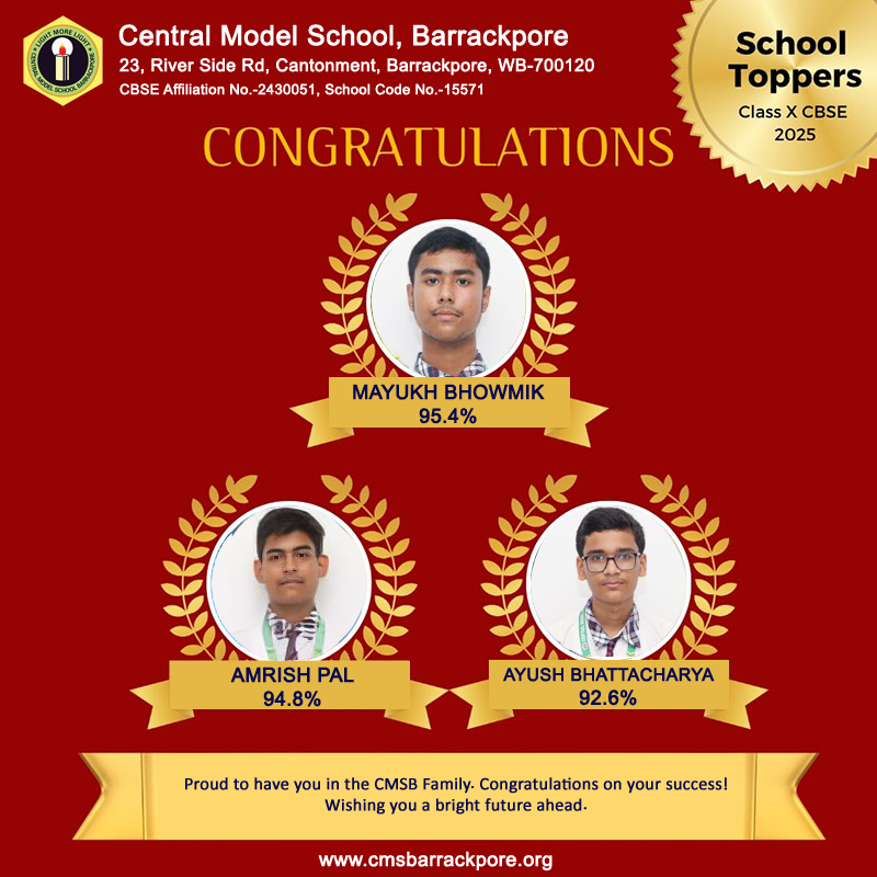 Class 10 toppers